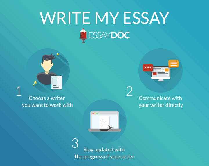 Write My Essay for Me - Ask Us For a Discount